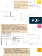 Jamboard 5 - Funcion Lineal - 3 de Junio