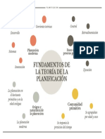 1.1 Fundamentos de La Teoría de La Planificación