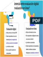 Diferencias Entre Evaluacion en Linea y Evaluacion Digital PDF