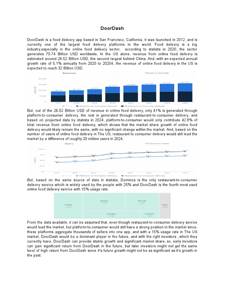 DoorDash Assessment | PDF