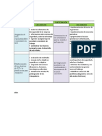 Trabajo Modulo