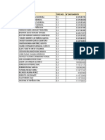 Tabla 1