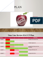 Review HACCP Plan Report Rev