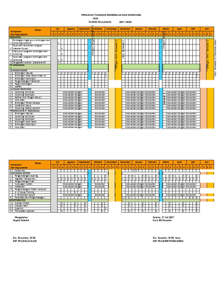 Program Tahunan SMK Kelas 10 | PDF
