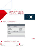 WASH-LAB SET-UP PRINCIPLE