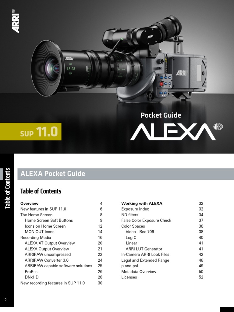 Alexa Pocket Guide Sup 11.0 01 | PDF | Digital Technology | Computing