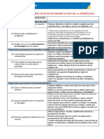 Cartilla de Planificador de Diversificación de La Enseñanza