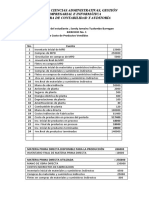 Costo de Productos Vendidos Ejercicio