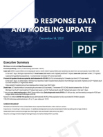 MI COVID Response: Data and Modeling Update