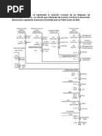 Trabajo en Aula_dop_ Dap (3)