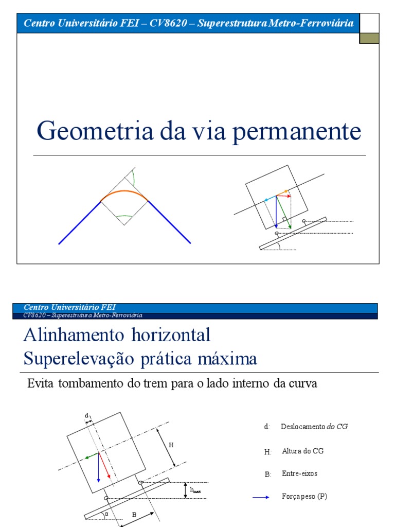 Traçado Geométrico Da Via - Parte II | PDF | Geometria