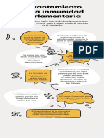 Esquemas - Poder Legislativo - Procedimientos