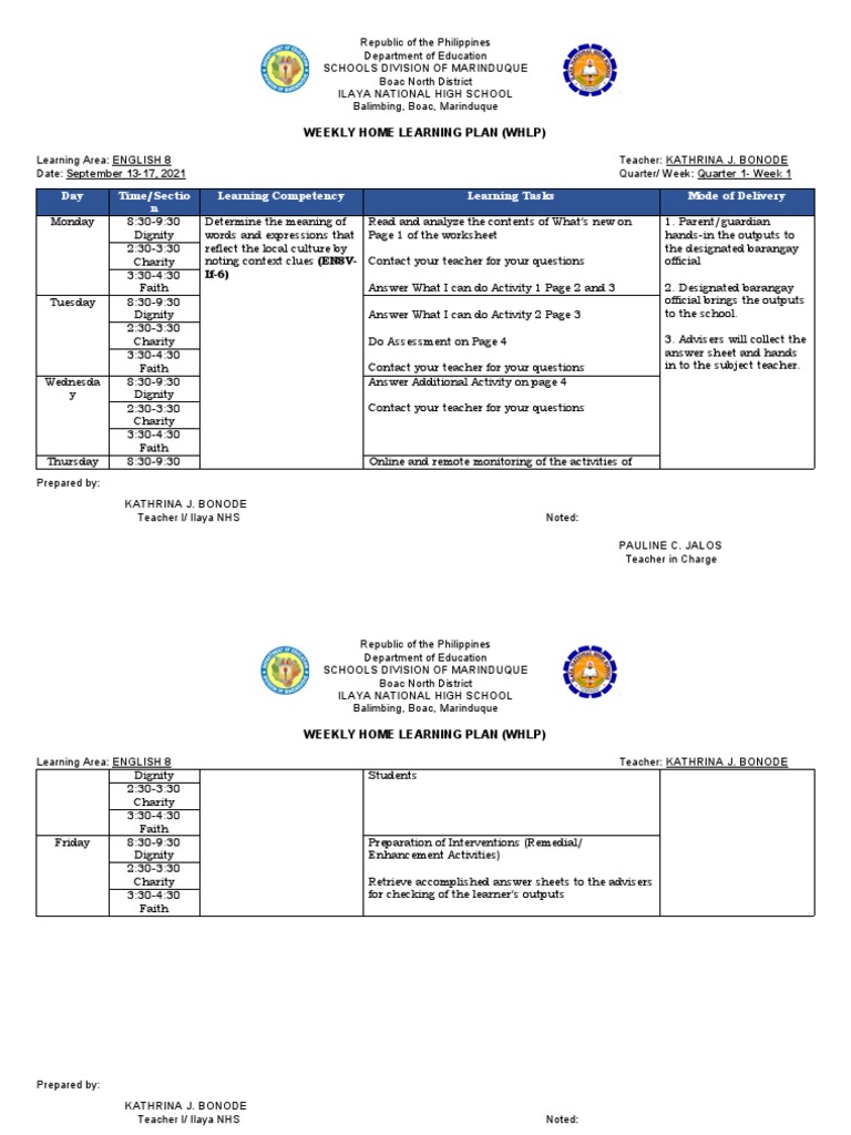 Weekly Learning Plan for English 8 | PDF | Educational Psychology ...