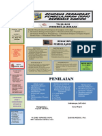 RPP Bilangan Pangkat