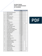 Daftar Nama Santri Pondok Berngkat PKL Sem 2 TH Ajaran 2021 - 2022