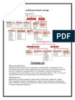 Gentamycin: Classification of Antihypertensive Drugs