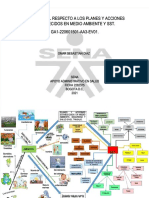 PDF Evidencia 220601501 Aa3 Ev01 Mapa Mental - Compress