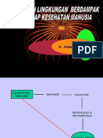 Pencemaran & Pengelolaan