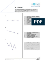 Describing Graphs Exercise (PDF)