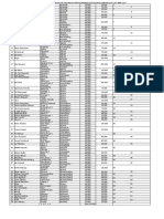 DAFTAR PETUGAS MONITORING POPM FILARIASIS 2017