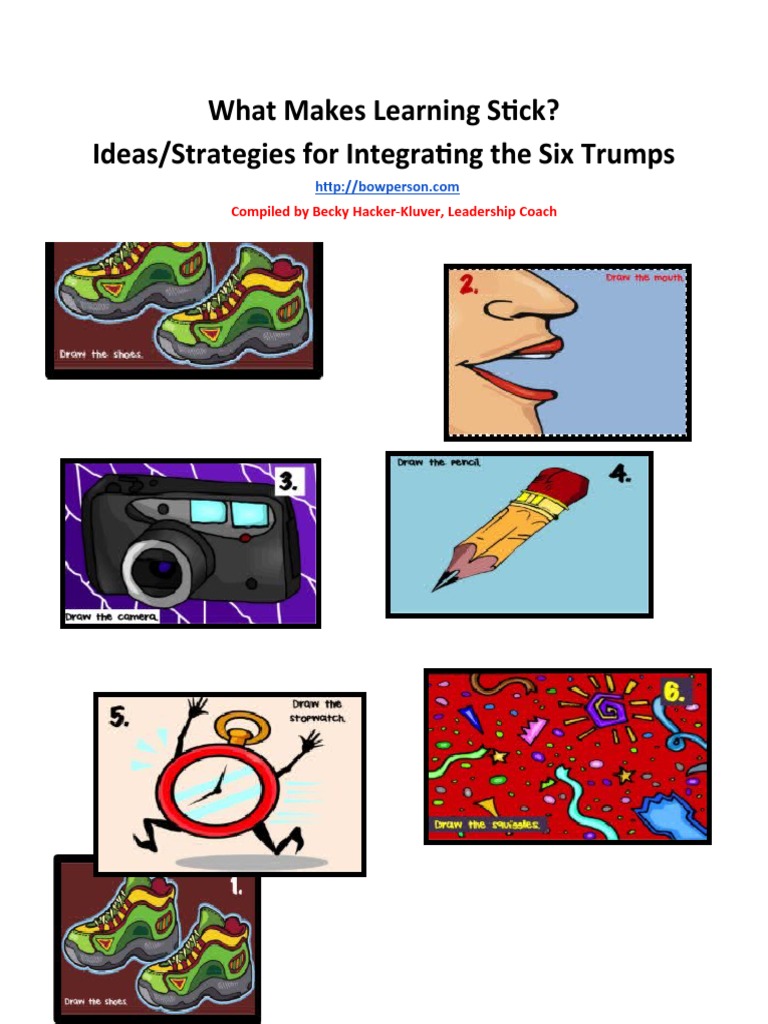 Learning Strategies: Six Trumps Guide | PDF | Learning | Memory
