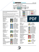 ISO COlor Coding MARINE _ Pipe Identification Tape to ISO 14726