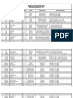 Nama-Nama Mahasiswa Perguruan Tinggi (PT) Penerima Beasiswa Yayasan Beasiswa Jakarta Rekruitmen Tahun Akademik 2018 - 2019