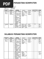 Download Silabus Perakitan Komputer by Oki Helfiska SN5476760 doc pdf