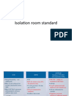 Isolation Room Standard