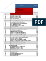 Inventario Mantenimiento Act