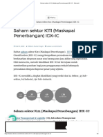 A - Saham sektor K111 (Maskapai Penerbangan) IDX-IC - SahamU