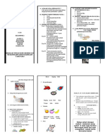 PDF Leaflet Perawatan Luka Post Operasi Dirumah - Compress