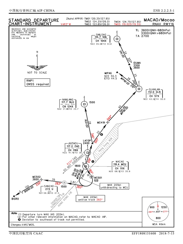 Macao macao chart instrument standard departure aip china 2 2 2 5 1