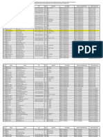 Daftar Panitia PPPK Tahap II 2021
