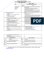 PhysicalEducation Sr.sec 2021-22 (7)