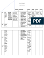 Curriculum Map Grade 7