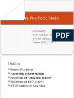 Porters's Five Force Model: Submitted by Inder Mankoo (097) Swetha Vijayan (100) Vikrant Gole