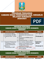 Pertemuan SR