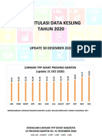 Evaluasi Kesling Tahun 2020