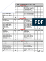 Biology - Fall 2010