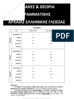 ΕΝΙΑΙΟ ΑΡΧΕΙΟ ΓΡΑΜΜΑΤΙΚΗΣ ΑΡΧΑΙΑΣ ΕΛΛΗΝΙΚΗΣ ΓΛΩΣΣΑΣ