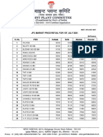 JPC Market Price Retail For 1St July 2021: Sl. No. Item Kolkata Delhi Mumbai Chennai