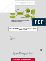 Vendors Retail Stores Buyer: Atypical Retail Business: Functions, Merchandise Flowand Stakeholders