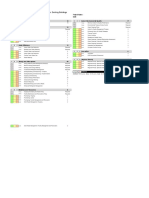 OM05 - LEED v4 For Building Operations and Maintenance Checklist - 1 PAGE - 0