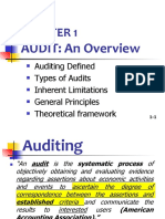 AUDIT: An Overview: Auditing Defined Types of Audits Inherent Limitations General Principles Theoretical Framework