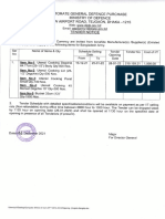 Bangladesh Army Tender Notice for Cooking Utensils