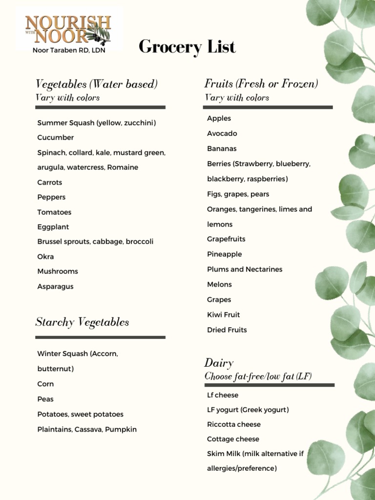 Grocery List Vegetables (Water Based) Fruits (Fresh or Frozen) PDF