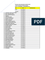 DAFTAR MAHASISWA DI RSJ MINGGU KE 7