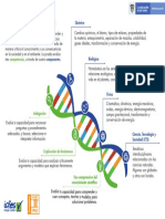 Infografia Ciencias Naturales Saber-11 - 2021