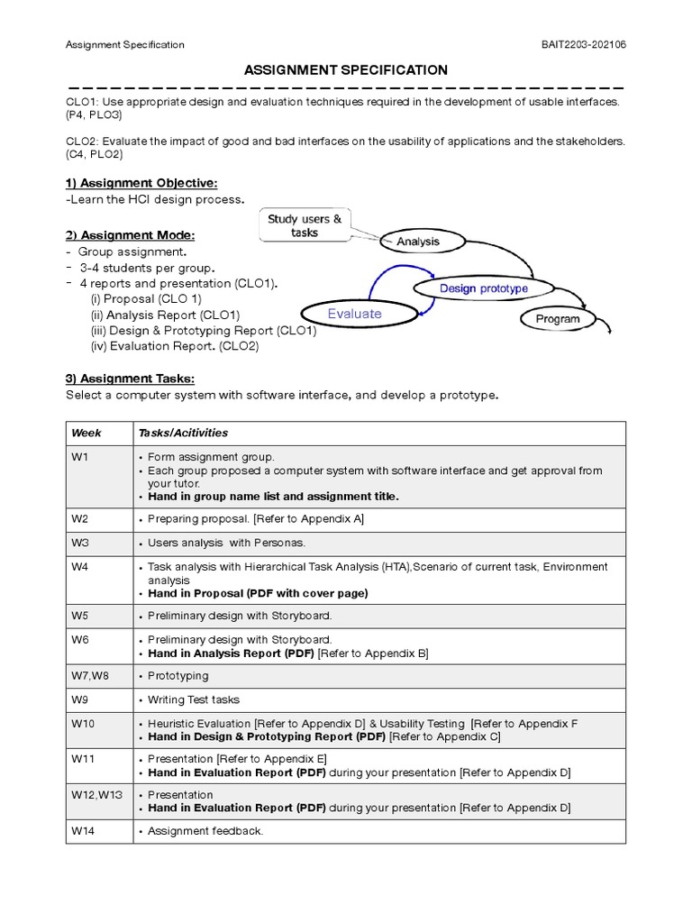 Designing Usable Interfaces: An Assignment Specification for Conducting ...